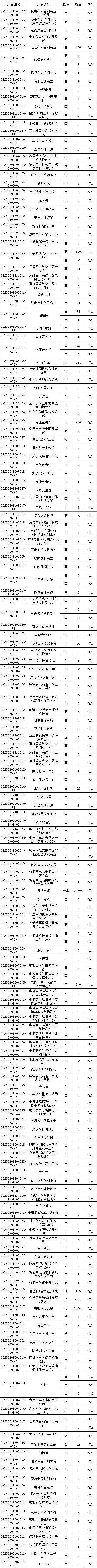 优德88(中国区)最新官方网站