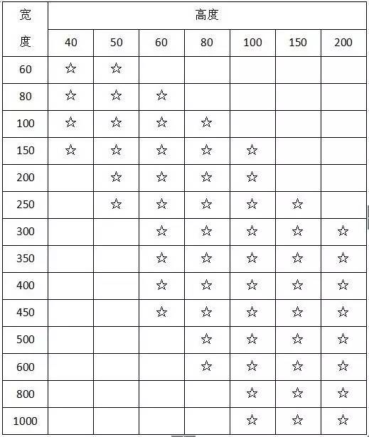 优德88(中国区)最新官方网站