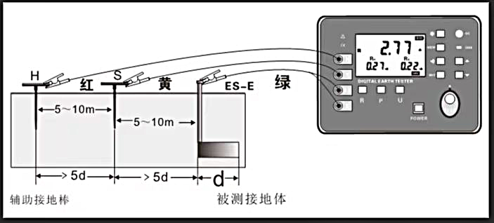 优德88(中国区)最新官方网站