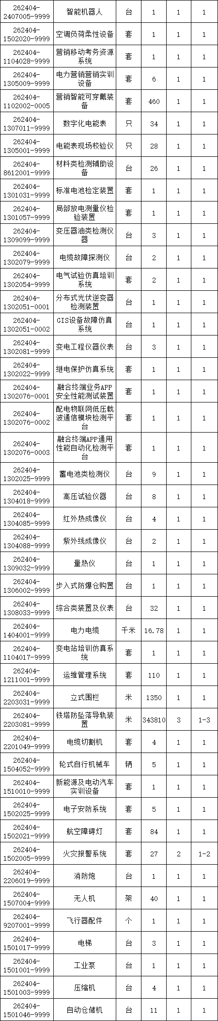 优德88(中国区)最新官方网站