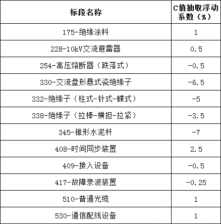 优德88(中国区)最新官方网站