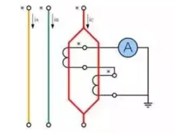 优德88(中国区)最新官方网站