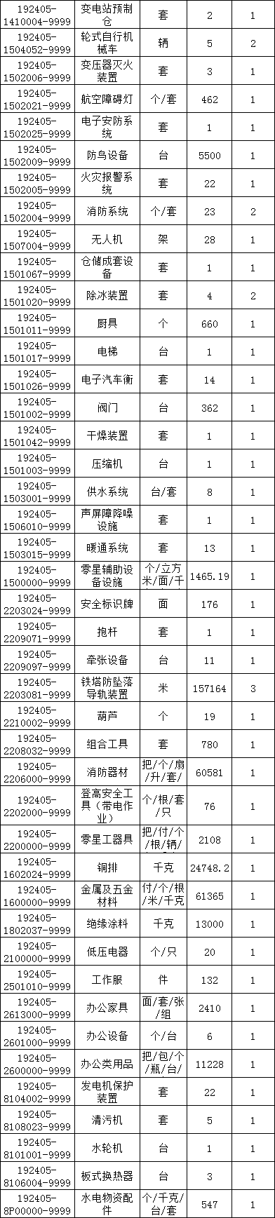 优德88(中国区)最新官方网站