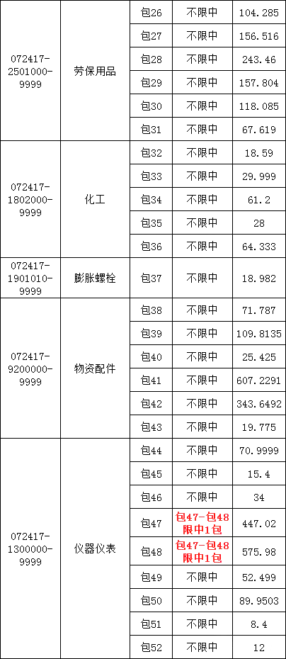 优德88(中国区)最新官方网站