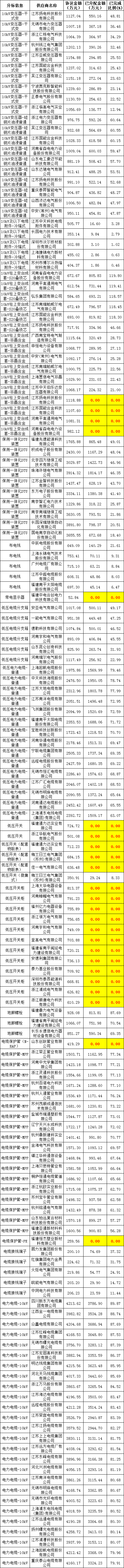 优德88(中国区)最新官方网站