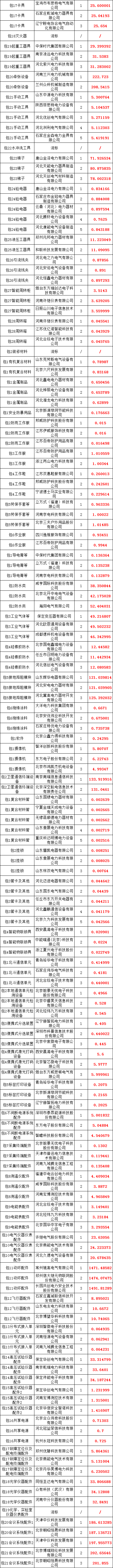 优德88(中国区)最新官方网站