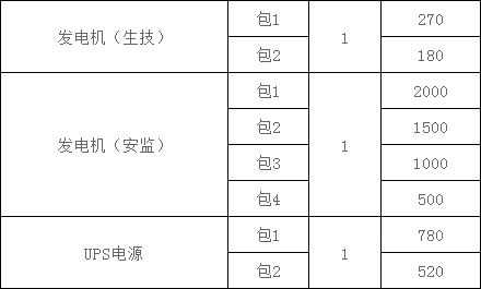 优德88(中国区)最新官方网站