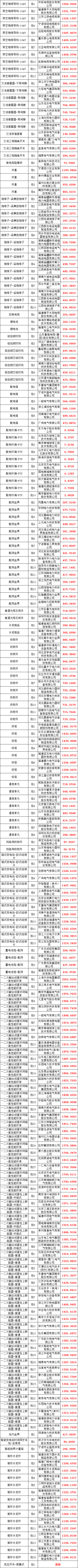 优德88(中国区)最新官方网站