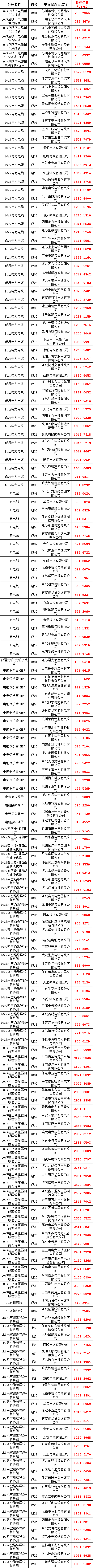 优德88(中国区)最新官方网站