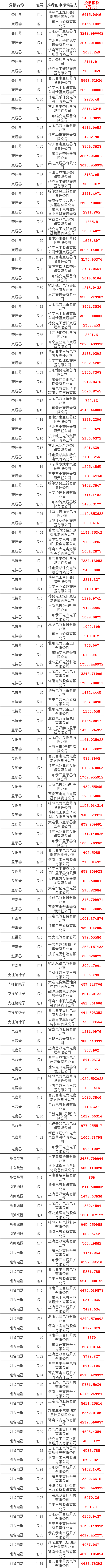 优德88(中国区)最新官方网站