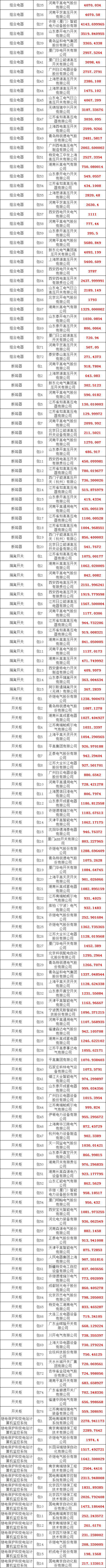 优德88(中国区)最新官方网站