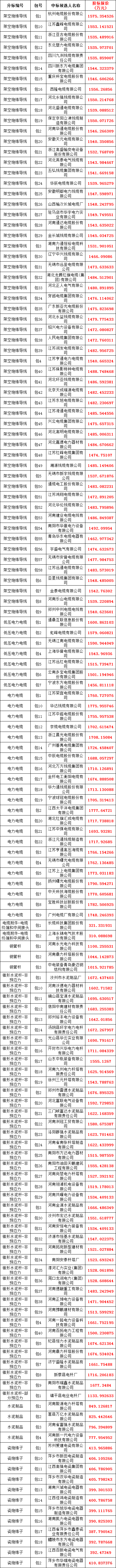优德88(中国区)最新官方网站