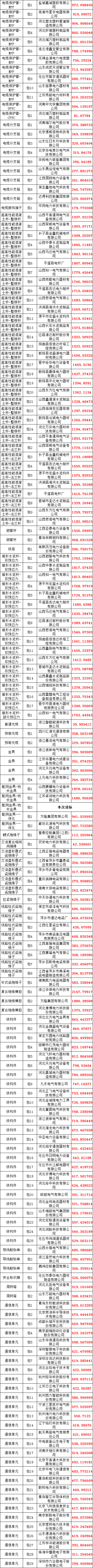 优德88(中国区)最新官方网站