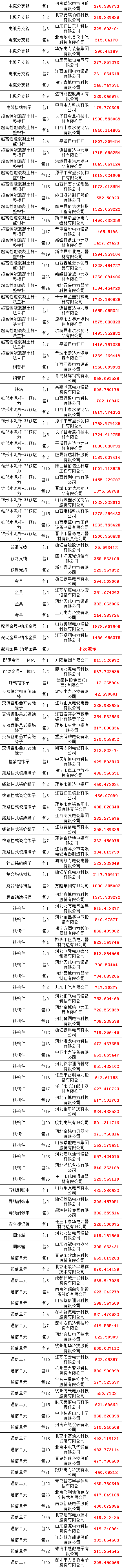 优德88(中国区)最新官方网站
