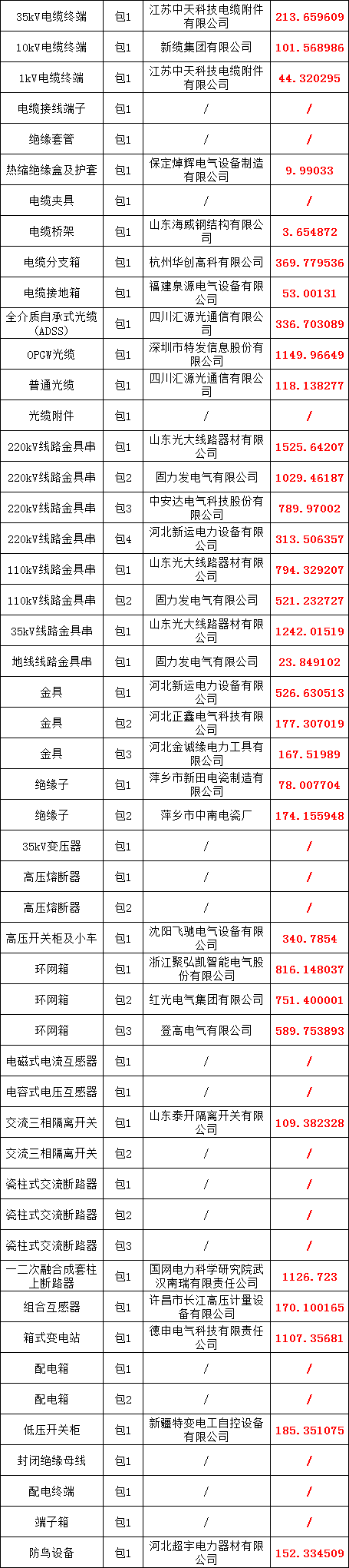 优德88(中国区)最新官方网站