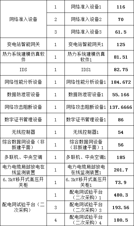 优德88(中国区)最新官方网站
