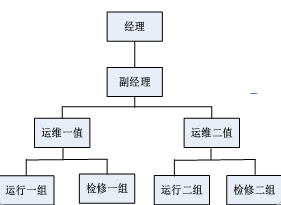 优德88(中国区)最新官方网站