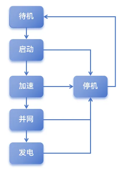 优德88(中国区)最新官方网站