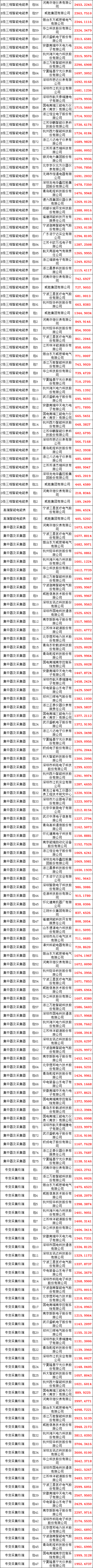 优德88(中国区)最新官方网站
