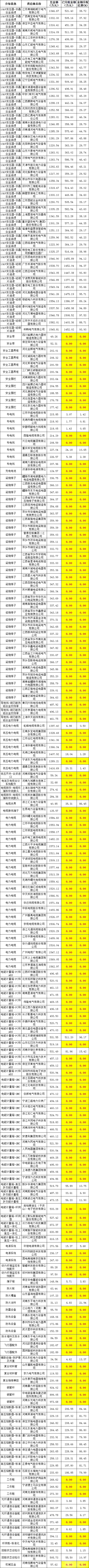 优德88(中国区)最新官方网站