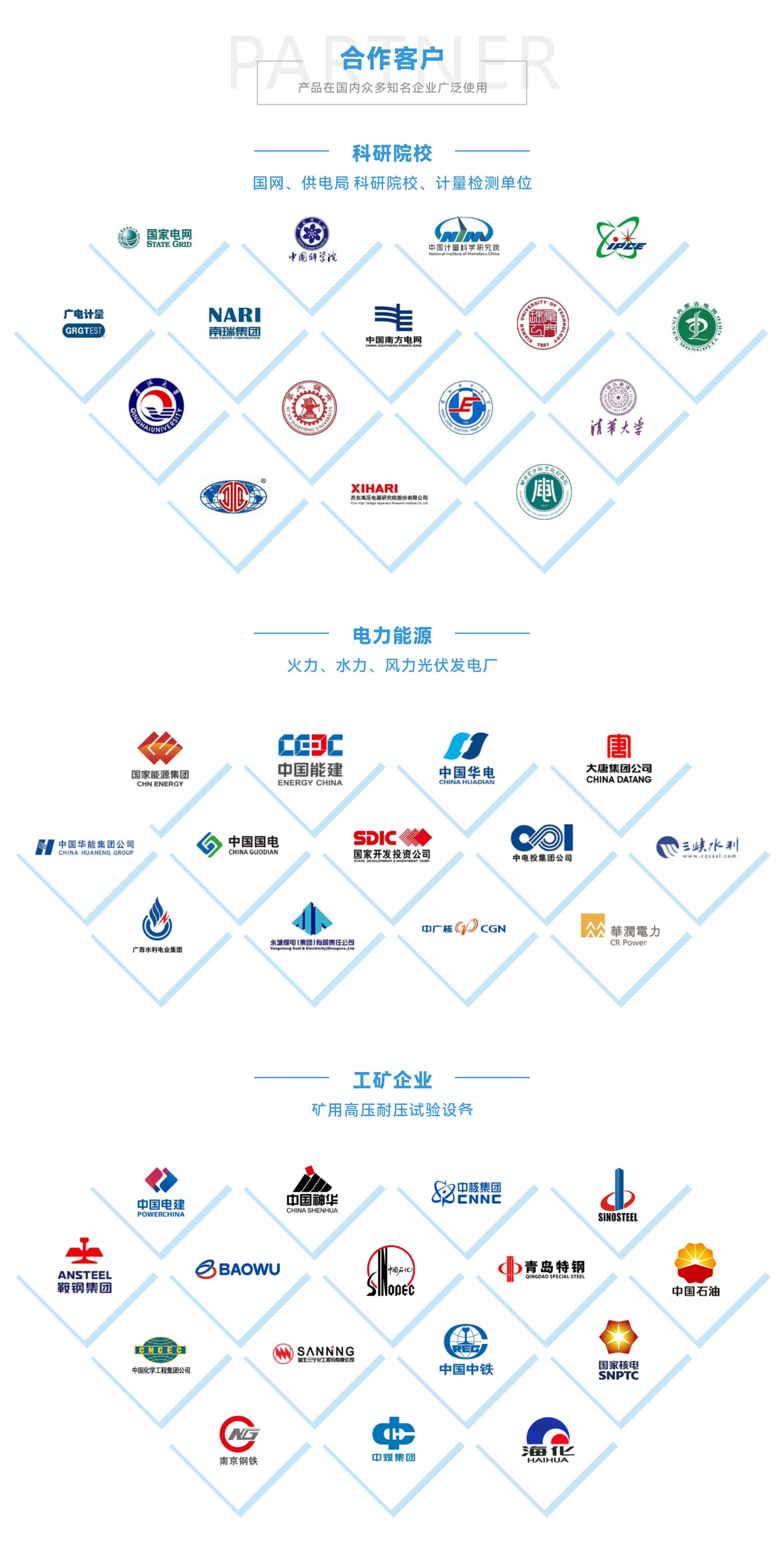优德88(中国区)最新官方网站