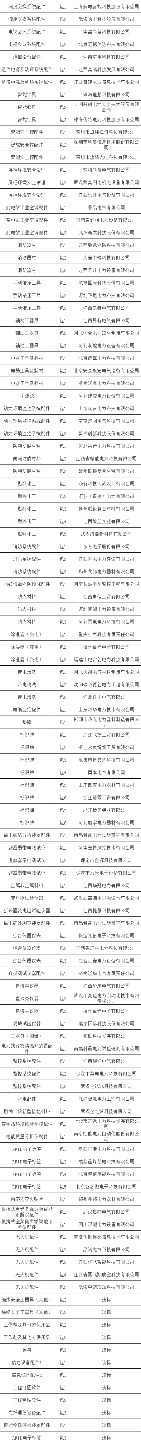 优德88(中国区)最新官方网站