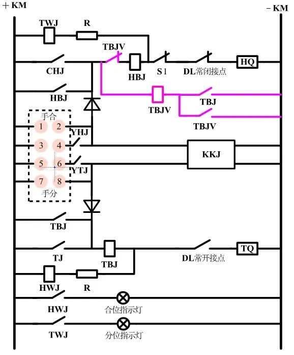 优德88(中国区)最新官方网站