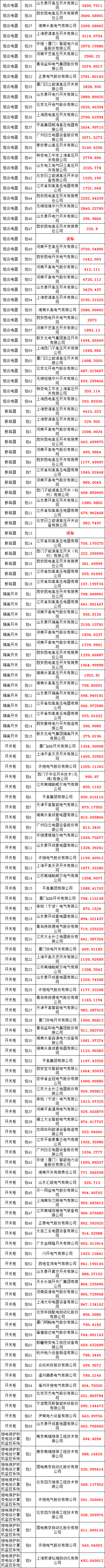 优德88(中国区)最新官方网站