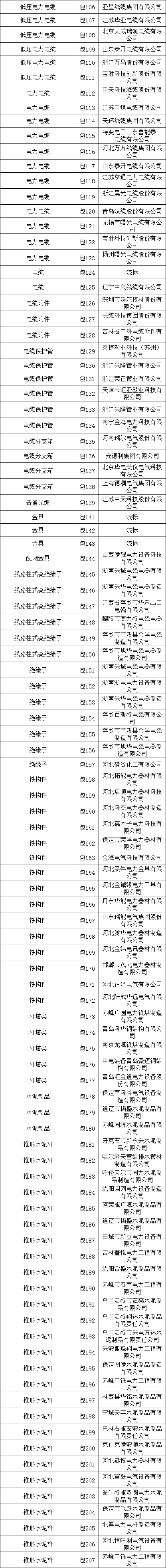 优德88(中国区)最新官方网站