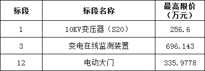 优德88(中国区)最新官方网站