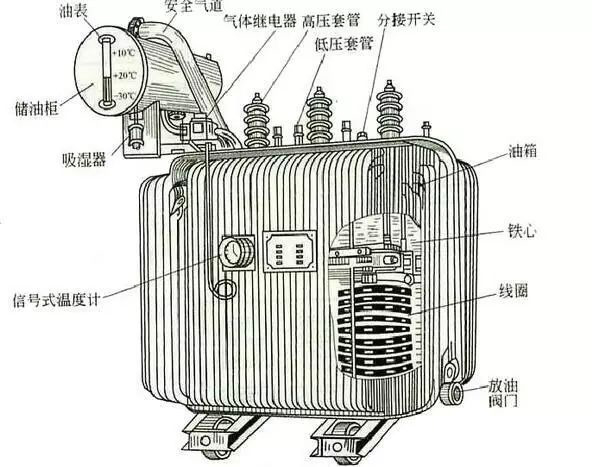 优德88(中国区)最新官方网站
