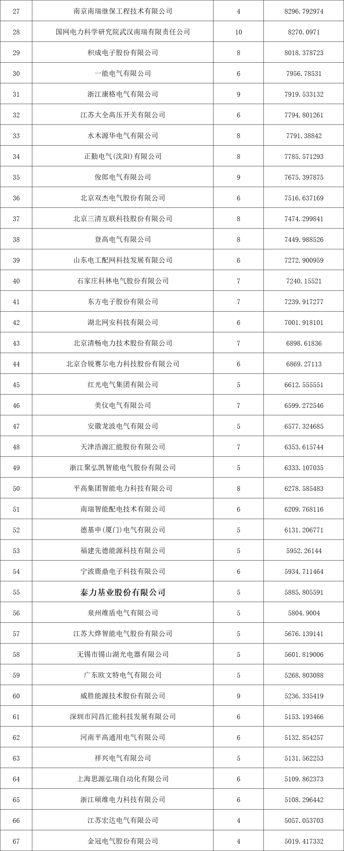 优德88(中国区)最新官方网站