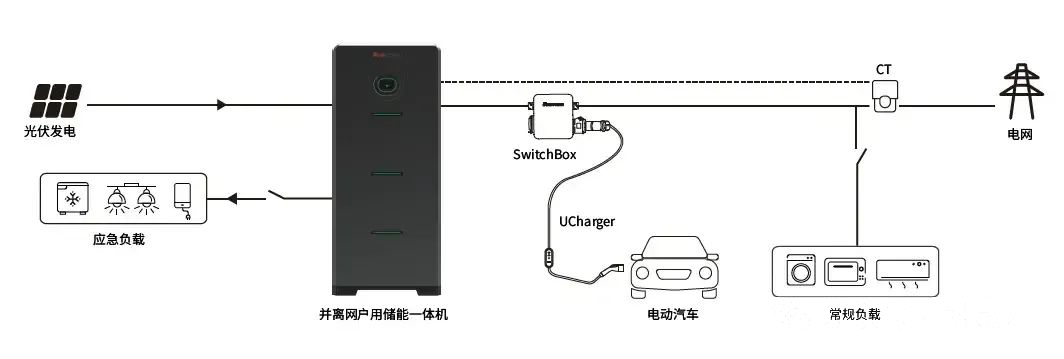 优德88(中国区)最新官方网站