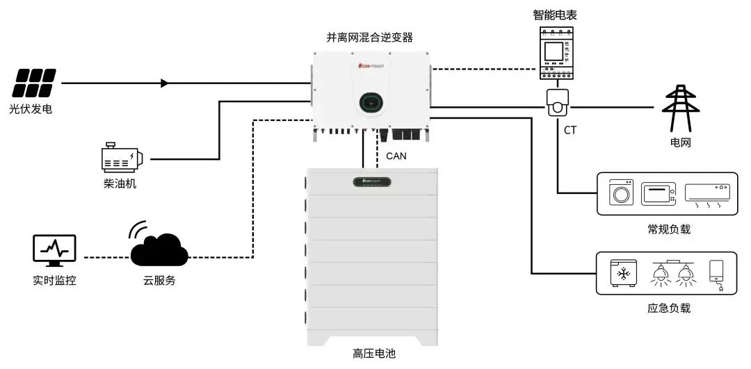优德88(中国区)最新官方网站