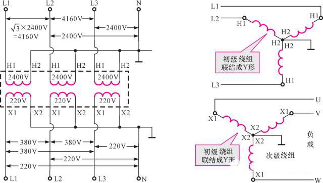 优德88(中国区)最新官方网站