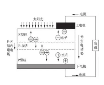 优德88(中国区)最新官方网站