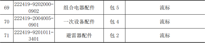 优德88(中国区)最新官方网站