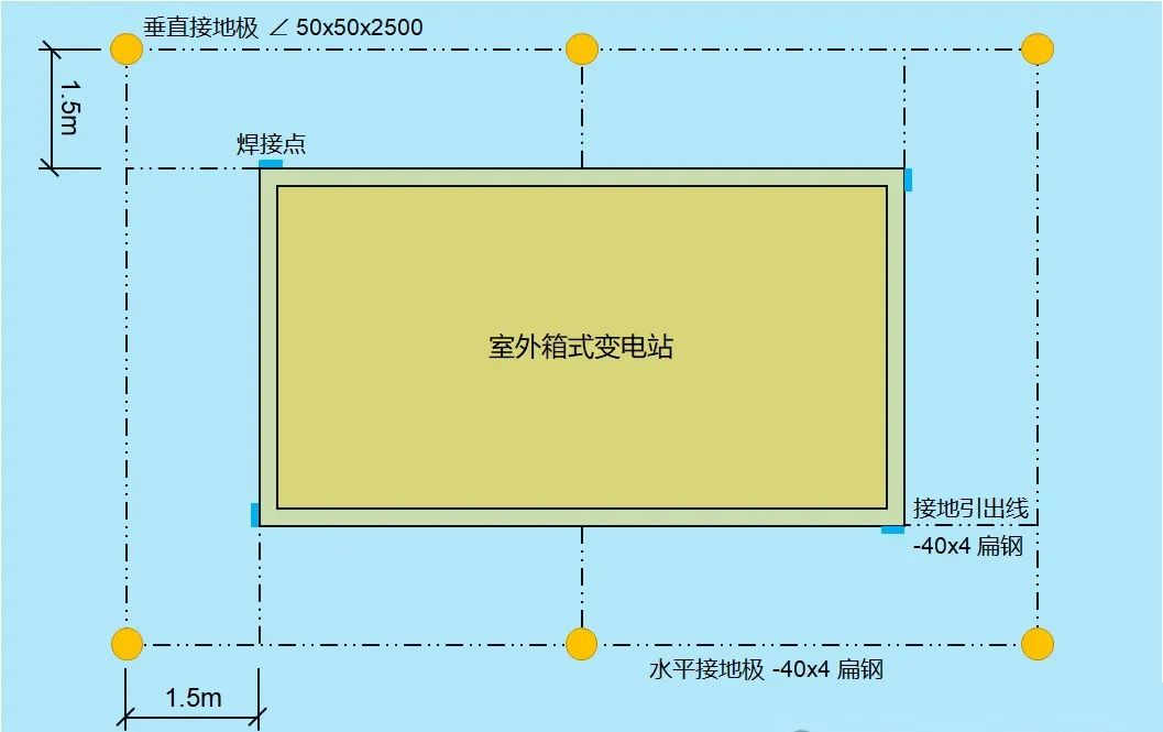 优德88(中国区)最新官方网站