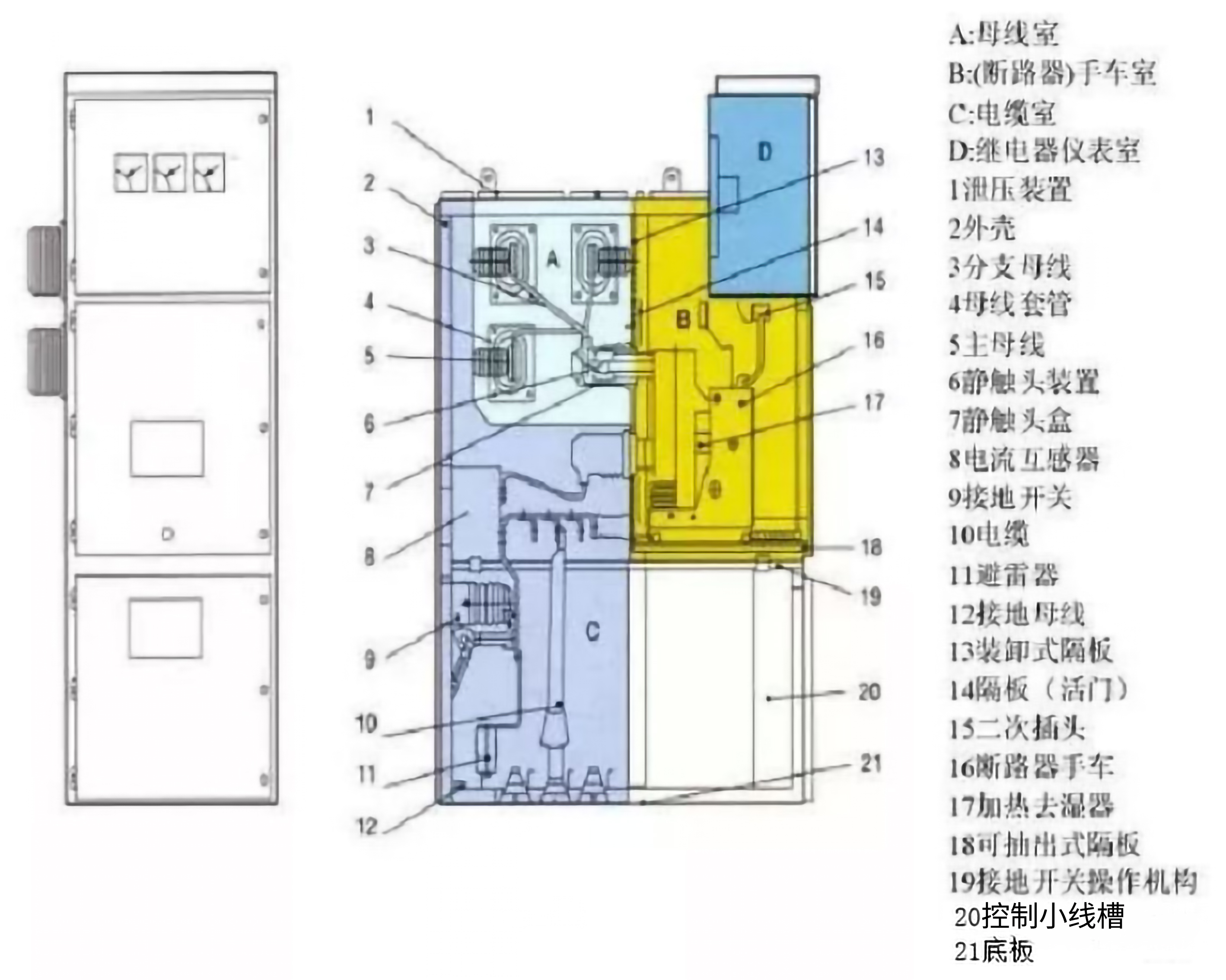 优德88(中国区)最新官方网站