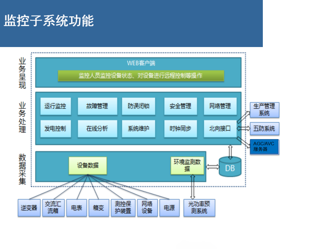 优德88(中国区)最新官方网站