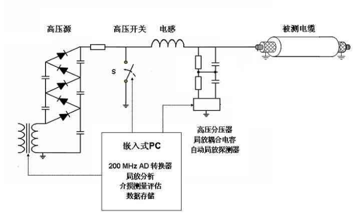 优德88(中国区)最新官方网站
