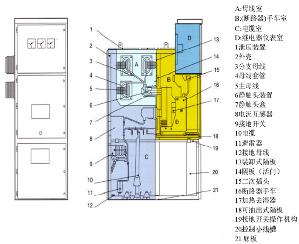 优德88(中国区)最新官方网站