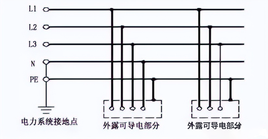 优德88(中国区)最新官方网站