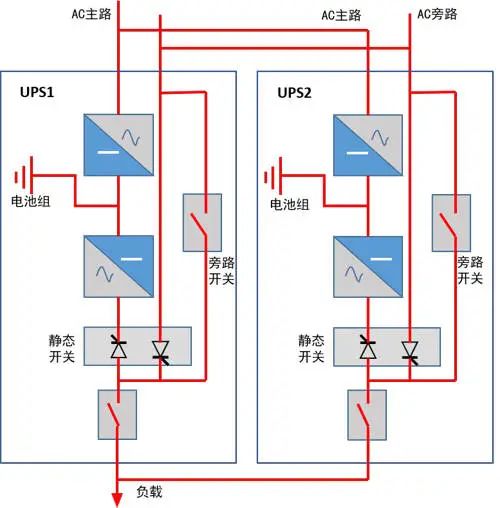 优德88(中国区)最新官方网站