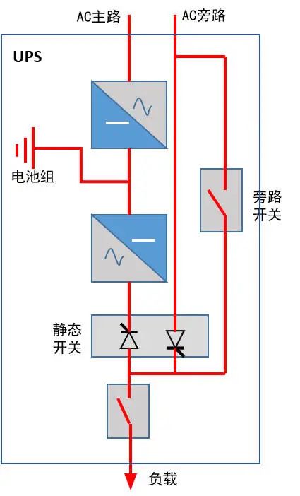 优德88(中国区)最新官方网站