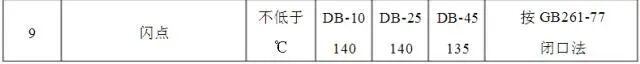 优德88(中国区)最新官方网站