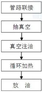 优德88(中国区)最新官方网站