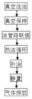 优德88(中国区)最新官方网站